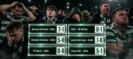 Cele mai dureroase șapte înfrângeri europene suferite de Celtic după anul 2000